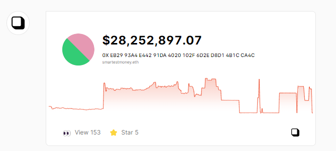 Strategic ETH to stETH Move Powers 10M USDT Binance Loan via AAVE Strategic ETH to stETH Move Powers 10M USDT Binance Loan via AAVE