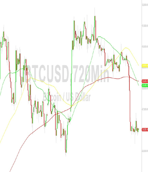 Bitcoin Price Analysis: Orbiting 26034 Level – 27 August 2023 Bitcoin Price Analysis: Orbiting 26034 Level – 27 August 2023
