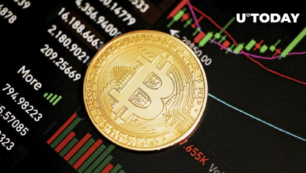 Bitcoin (BTC) May Collapse to $20,000 If This Happens: Analyst Bitcoin (BTC) May Collapse to $20,000 If This Happens: Analyst