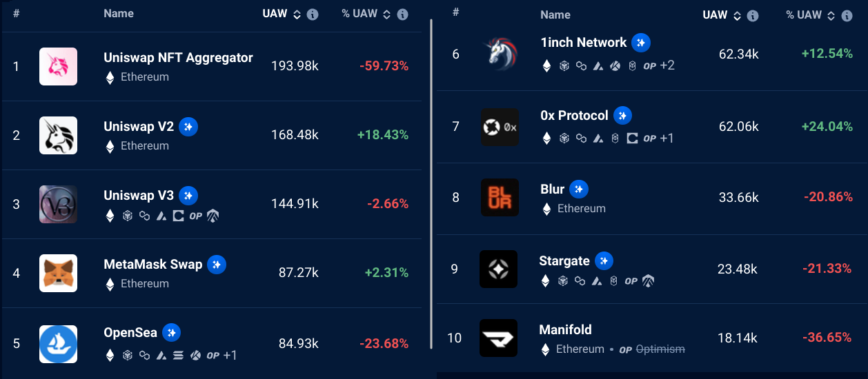 3 reasons why Ethereum price is still pinned below $1,900 3 reasons why Ethereum price is still pinned below $1,900
