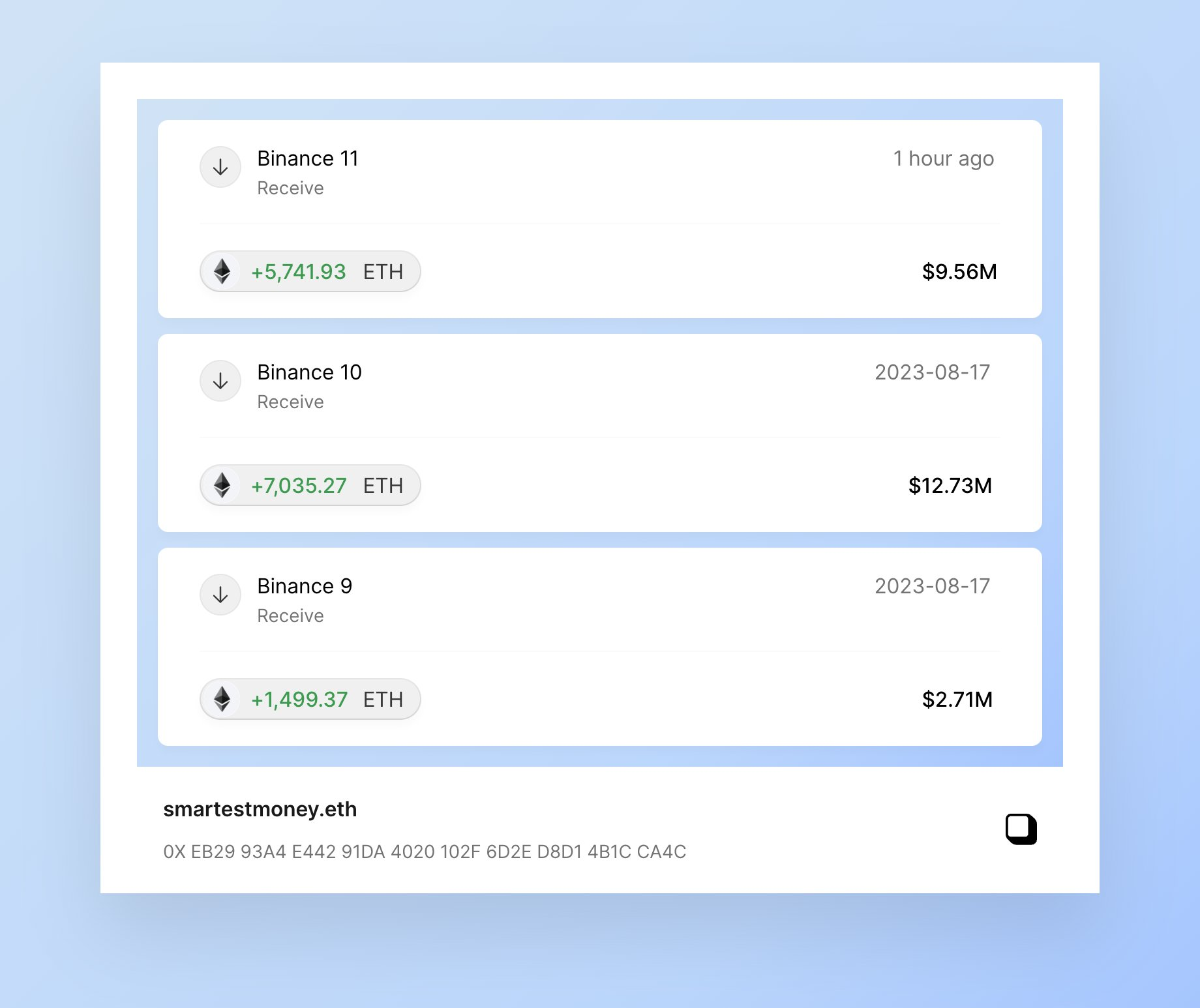 Strategic ETH to stETH Move Powers 10M USDT Binance Loan via AAVE Strategic ETH to stETH Move Powers 10M USDT Binance Loan via AAVE