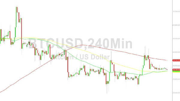 BTC/USD Orbiting 29372 Objective:  Sally Ho’s Technical Analysis BTC/USD Orbiting 29372 Objective:  Sally Ho’s Technical Analysis
