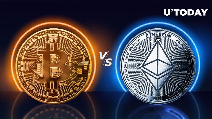 Ethereum (ETH) Reaches 2023 Low Against Bitcoin (BTC) Ethereum (ETH) Reaches 2023 Low Against Bitcoin (BTC)