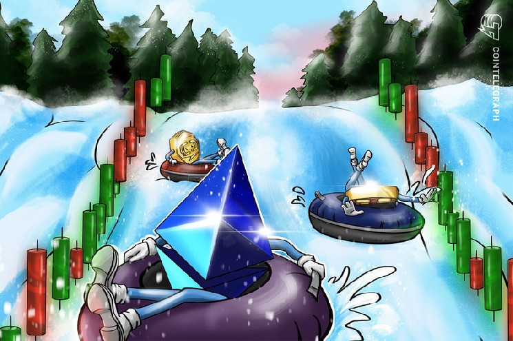 Ethereum price risks losing the $1.6K support as multiple ETH price metrics decline Ethereum price risks losing the $1.6K support as multiple ETH price metrics decline