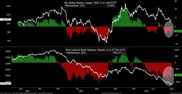 Bloomberg Crypto Analyst Says Bitcoin (BTC) at Historic Highs in Two On-Chain Metrics Amid Bear Market Bloomberg Crypto Analyst Says Bitcoin (BTC) at Historic Highs in Two On-Chain Metrics Amid Bear Market