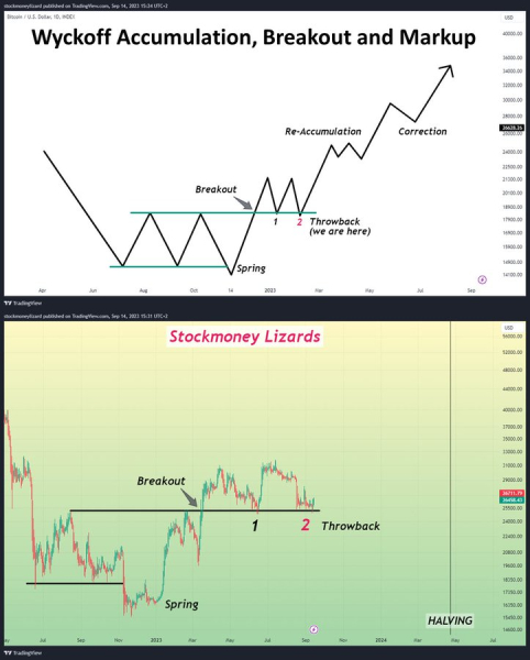 Bitcoin to the moon? BTC to target $46k as new ATH brews Bitcoin to the moon? BTC to target $46k as new ATH brews