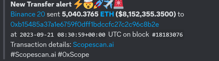 Ethereum Whales Unfazed By Prices, Pulls $8.1 Million Of ETH From Binance And Buys NFTs Ethereum Whales Unfazed By Prices, Pulls $8.1 Million Of ETH From Binance And Buys NFTs