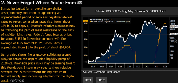 Bloomberg Analyst Issues Bitcoin Alert, Says BTC Correction Is ‘Telling Us Something’ – Here’s His Outlook Bloomberg Analyst Issues Bitcoin Alert, Says BTC Correction Is ‘Telling Us Something’ – Here’s His Outlook