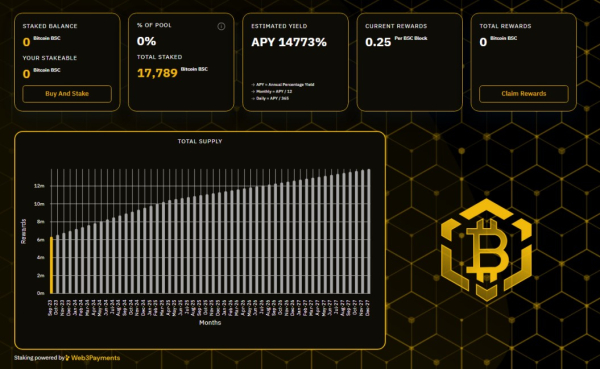 Bitcoin Alternative ‘Bitcoin BSC’ Launches Presale on Binance Smart Chain With High APY Staking Bitcoin Alternative ‘Bitcoin BSC’ Launches Presale on Binance Smart Chain With High APY Staking