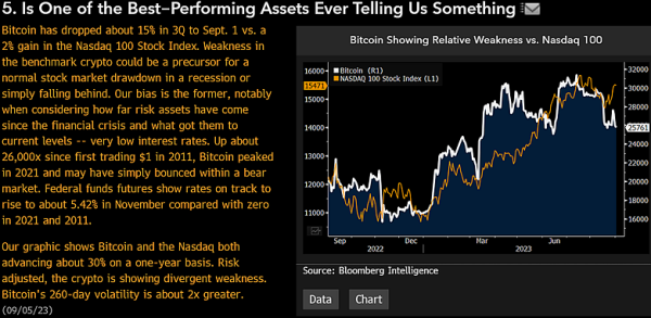 Stagnant Bitcoin Price Hinting at Incoming Market Turbulence, Says Bloomberg Strategist – Here’s What He Means Stagnant Bitcoin Price Hinting at Incoming Market Turbulence, Says Bloomberg Strategist – Here’s What He Means