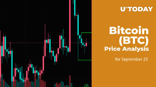 Bitcoin (BTC) Price Analysis for September 23 Bitcoin (BTC) Price Analysis for September 23