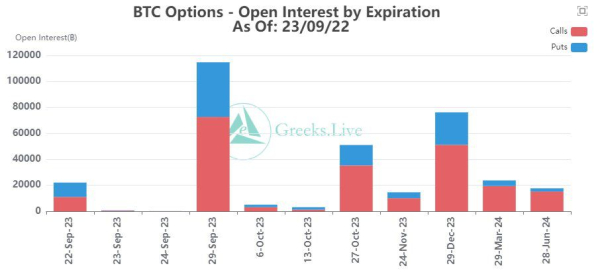 Can $590 Million Bitcoin Options Expiry Stop the Bears?  Can $590 Million Bitcoin Options Expiry Stop the Bears?