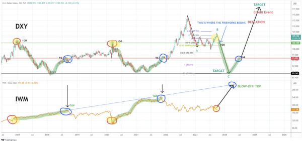 Bitcoin About To Hit New Highs As ‘Completely New Environment Unfolds’ for BTC, Says Glassnode Co-Founders Bitcoin About To Hit New Highs As ‘Completely New Environment Unfolds’ for BTC, Says Glassnode Co-Founders