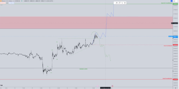 Bitcoin Gearing Up for Much Larger Move to the Upside, According to Crypto Analyst – Here’s His Outlook Bitcoin Gearing Up for Much Larger Move to the Upside, According to Crypto Analyst – Here’s His Outlook