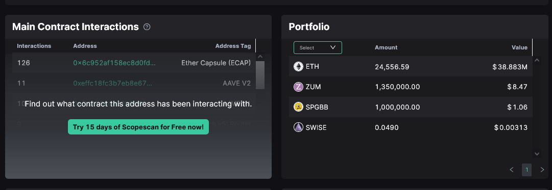 Ethereum Whales Unfazed By Prices, Pulls $8.1 Million Of ETH From Binance And Buys NFTs Ethereum Whales Unfazed By Prices, Pulls $8.1 Million Of ETH From Binance And Buys NFTs