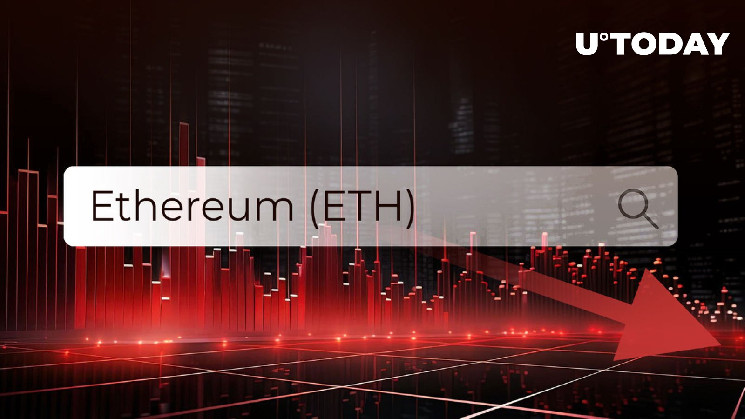 Ethereum (ETH) Popularity Drops to Late 2020 Levels Based on This Indicator Ethereum (ETH) Popularity Drops to Late 2020 Levels Based on This Indicator