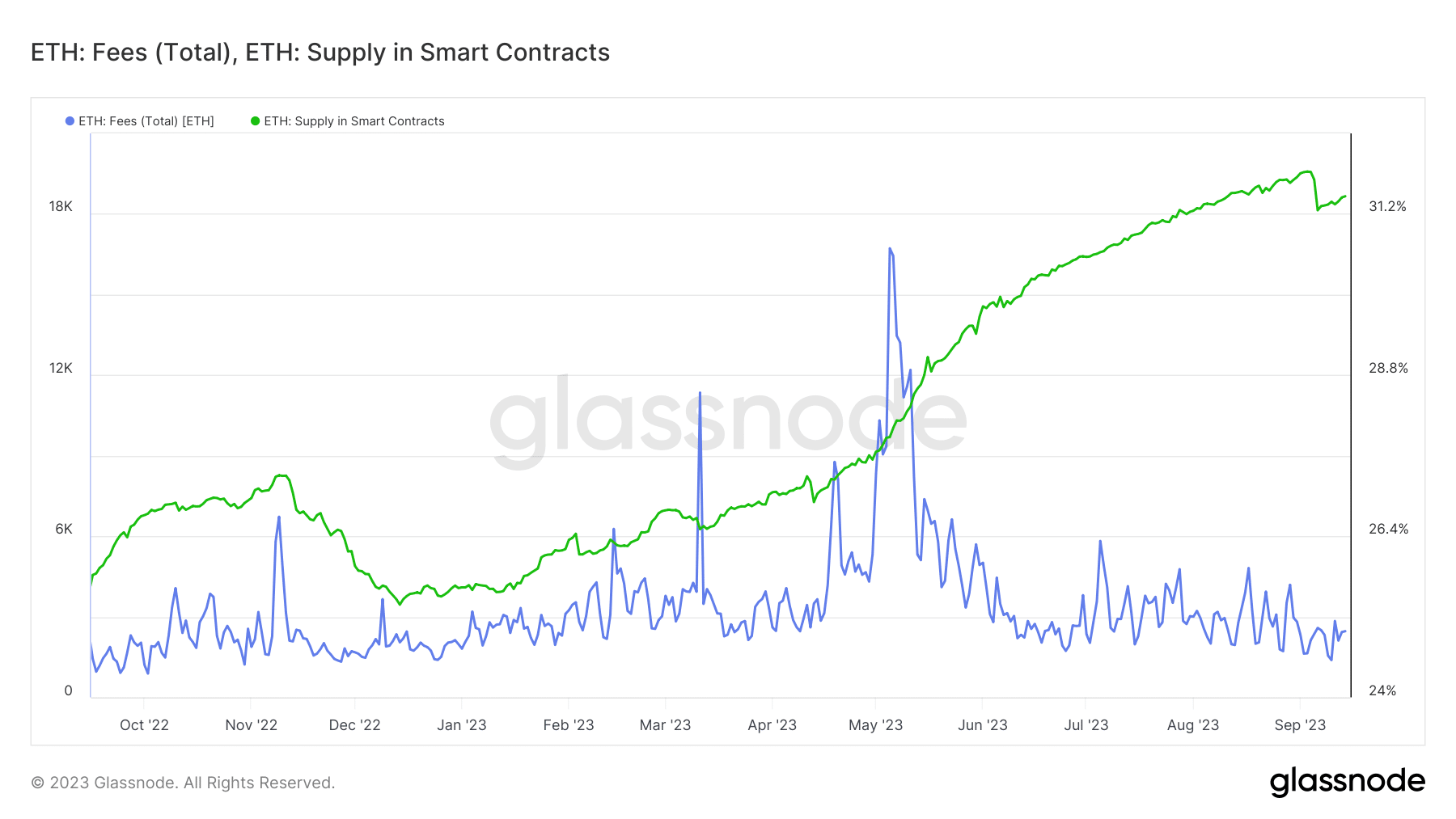 The Future of Ethereum: A Promising Journey Towards Mass Adoption The Future of Ethereum: A Promising Journey Towards Mass Adoption