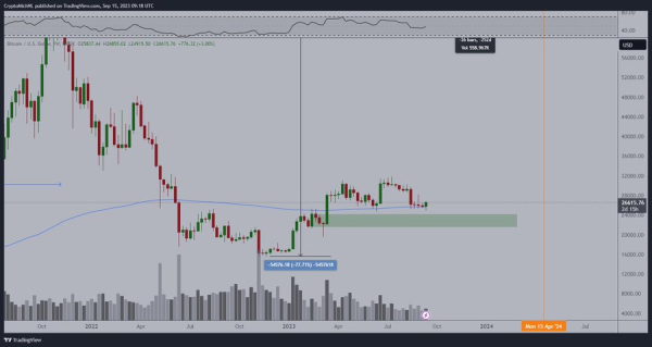 Bitcoin to the moon? BTC to target $46k as new ATH brews Bitcoin to the moon? BTC to target $46k as new ATH brews