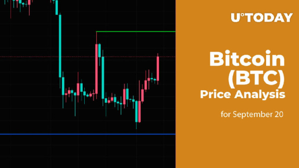 Bitcoin (BTC) Price Analysis for September 20