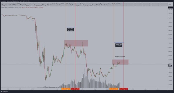 Bitcoin price prediction for 2024 Bitcoin price prediction for 2024
