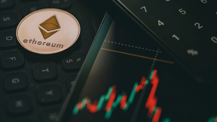 Ethereum Technical Analysis: ETH Exhibits Mixed Signals; Resilience Amidst Bearish Trends Ethereum Technical Analysis: ETH Exhibits Mixed Signals; Resilience Amidst Bearish Trends