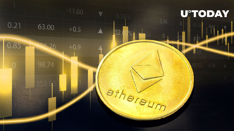 Ethereum (ETH) Tests Major Breakout Zone, Analyst Anticipates $3,500 Target Ethereum (ETH) Tests Major Breakout Zone, Analyst Anticipates $3,500 Target