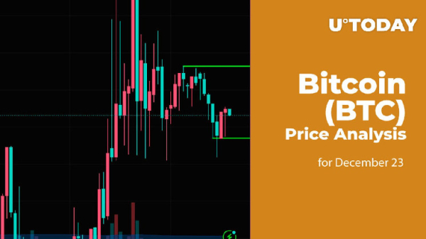 Bitcoin (BTC) Price Analysis for December 23 Bitcoin (BTC) Price Analysis for December 23
