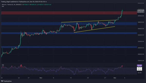 Bitcoin Blasts Above $41K as Traders Seek Higher Targets, What’s Next? (BTC Price Analysis) Bitcoin Blasts Above $41K as Traders Seek Higher Targets, What’s Next? (BTC Price Analysis)