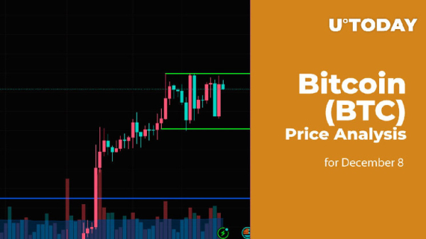 Bitcoin (BTC) Price Analysis for December 8 Bitcoin (BTC) Price Analysis for December 8