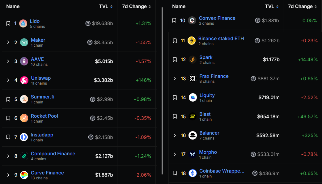 Ethereum price rallies toward key resistance but is ETH’s strength sustainable? Ethereum price rallies toward key resistance but is ETH’s strength sustainable?