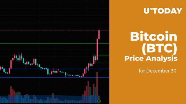 Bitcoin (BTC) Price Analysis for December 30 Bitcoin (BTC) Price Analysis for December 30