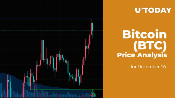 Bitcoin (BTC) Price Analysis for December 16 Bitcoin (BTC) Price Analysis for December 16