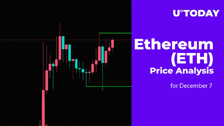 Ethereum (ETH) Price Analysis for December 7 Ethereum (ETH) Price Analysis for December 7