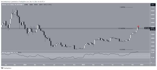 Bitcoin (BTC) Price on the Fence – This Resistance Level Holds Key for the Future Trend Bitcoin (BTC) Price on the Fence – This Resistance Level Holds Key for the Future Trend