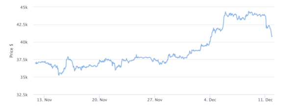 The Crypto ‘Plan Remains Unchanged,’ Says Crypto Analysts The Crypto ‘Plan Remains Unchanged,’ Says Crypto Analysts