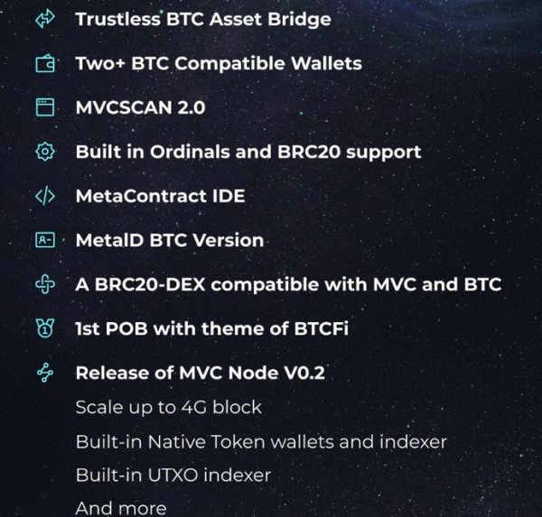 Developers of Bitcoin sidechain MVC prepare for BRC-20 DEX launch Developers of Bitcoin sidechain MVC prepare for BRC-20 DEX launch