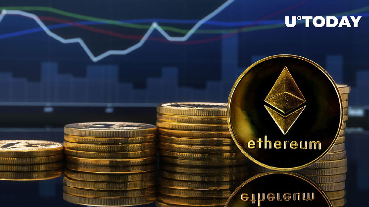 Ethereum (ETH) $3,600 Target Indicated by Top Trader Ethereum (ETH) $3,600 Target Indicated by Top Trader