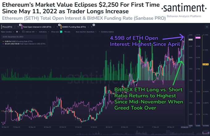 Is it too late to invest in Ethereum? Is it too late to invest in Ethereum?