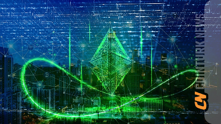 Ethereum Technical Analysis and Market Predictions Ethereum Technical Analysis and Market Predictions