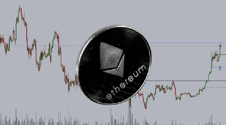 Ethereum Price Prediction: Buterin's 2024 Roadmap Sparks Rally to $5,000 Ethereum Price Prediction: Buterin's 2024 Roadmap Sparks Rally to $5,000