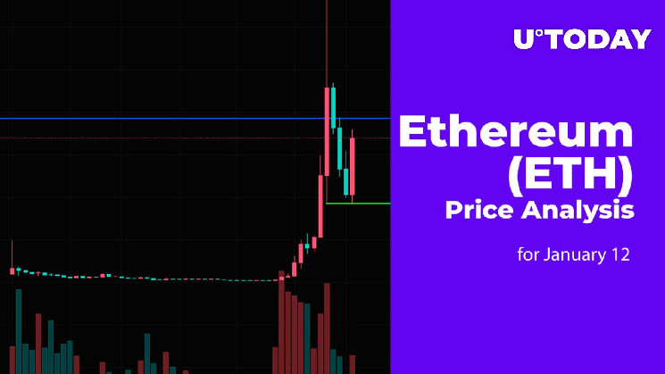 Ethereum (ETH) Price Analysis for January 12 Ethereum (ETH) Price Analysis for January 12