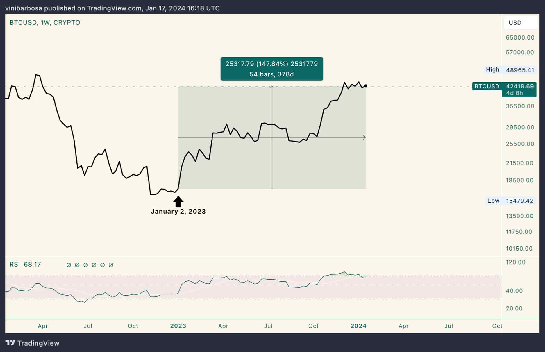 Ethereum flippening: Trading firm expects ETH to outperform Bitcoin Ethereum flippening: Trading firm expects ETH to outperform Bitcoin
