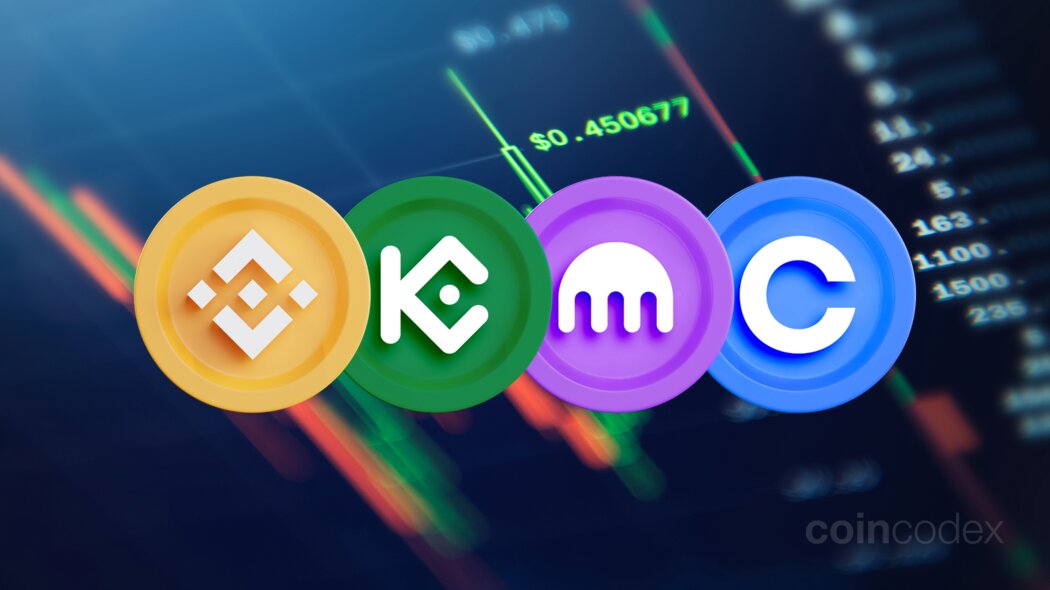 Ethereum Staking Explained: Is ETH Staking Worth It? Ethereum Staking Explained: Is ETH Staking Worth It?