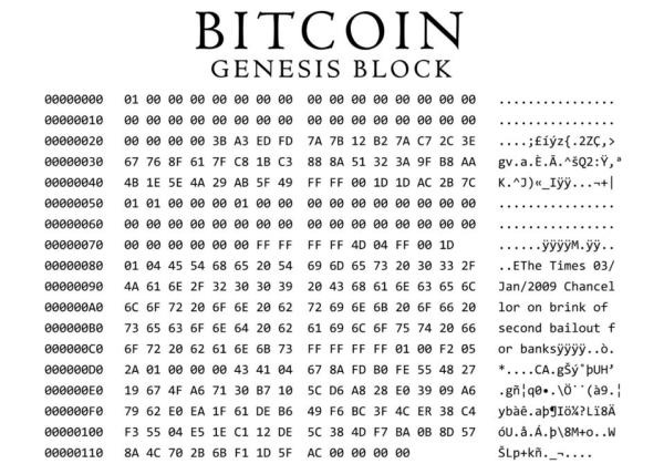 4 Bitcoin Businesses Shaping The Future Of Finance 4 Bitcoin Businesses Shaping The Future Of Finance