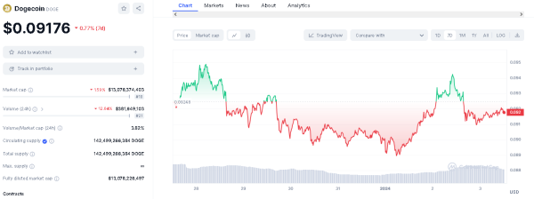 Why This $130 Million Bitcoin (BTC) Dump Won’t Impact Price Why This $130 Million Bitcoin (BTC) Dump Won’t Impact Price
