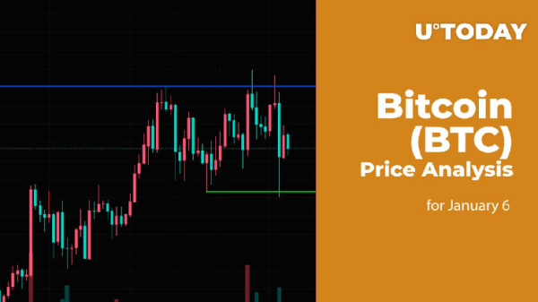 Bitcoin (BTC) Price Analysis for January 6 Bitcoin (BTC) Price Analysis for January 6