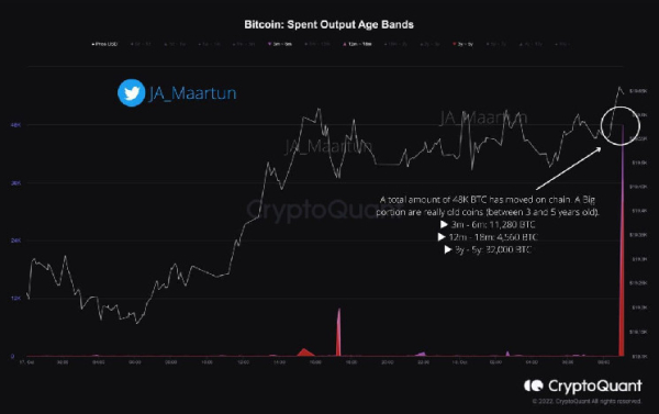Coinbase Executives Comment on Bitcoin Spot ETF and Cryptocurrency Industry Coinbase Executives Comment on Bitcoin Spot ETF and Cryptocurrency Industry