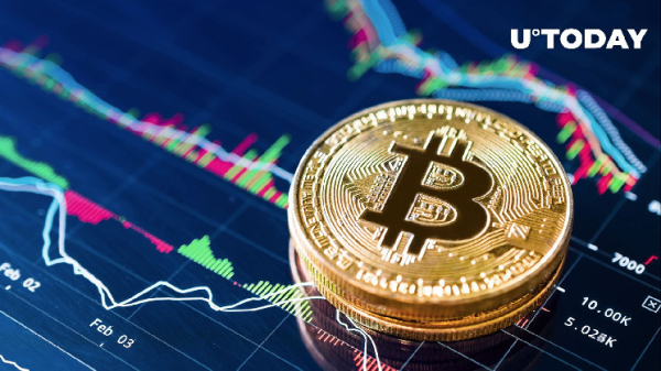 Bitcoin (BTC) Price Eyes $38,000 as Top Analyst Warns Investors Ahead of Halving Bitcoin (BTC) Price Eyes $38,000 as Top Analyst Warns Investors Ahead of Halving