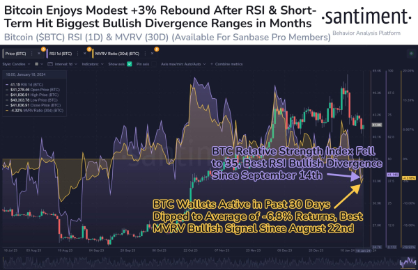 Bitcoin Price Sees Mild Bounce back, Whale Activity at 15-Month High Bitcoin Price Sees Mild Bounce back, Whale Activity at 15-Month High