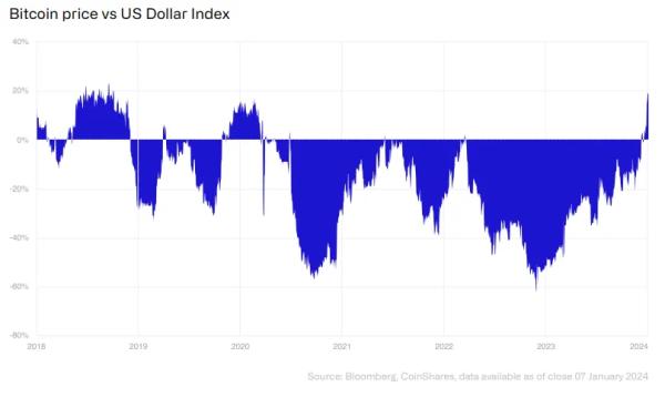 Bitcoin Is Poised for Another Run—If Fed Cuts Rates: Analysts Bitcoin Is Poised for Another Run—If Fed Cuts Rates: Analysts